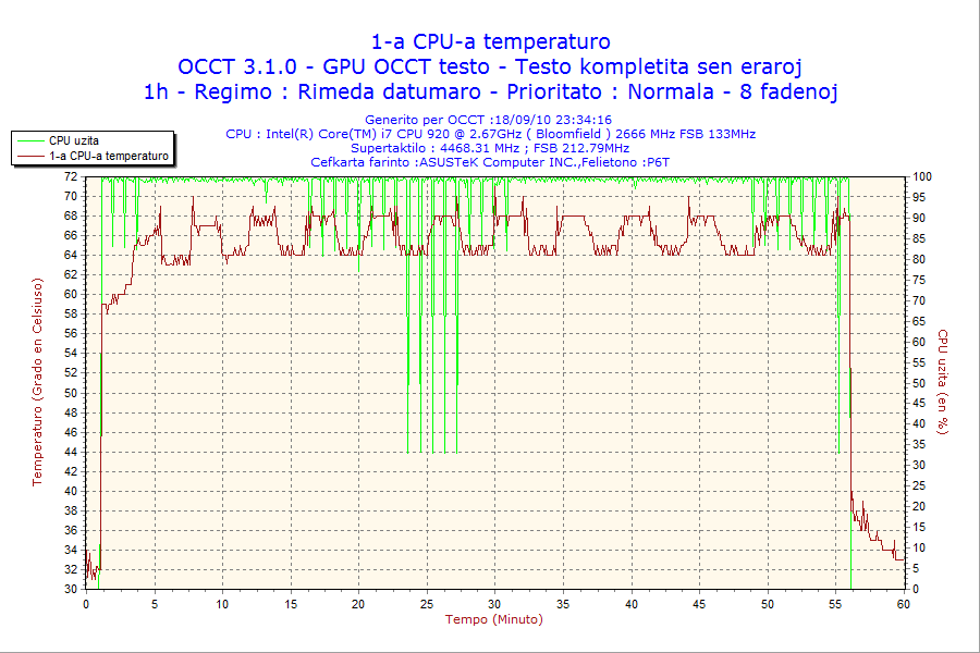 2010-09-18-23h34-CPU1