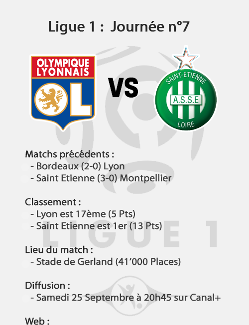 [L1] Lyon - Saint Etienne (0-1) 1009200608571077866785266