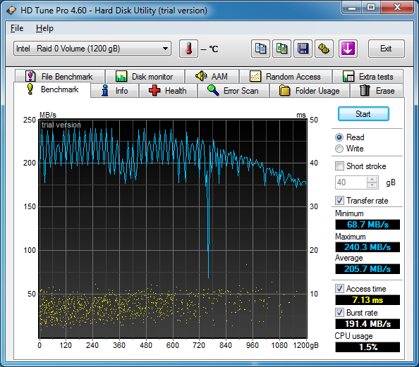 26-septembre-2010_20-40
