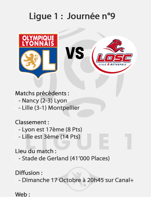 [L1] Lyon - Lille (3-1) 1010130758371077866917972