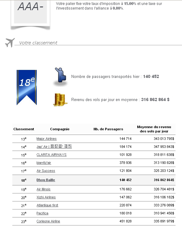 Classement par HUB - Page 2 101017101732943176936532